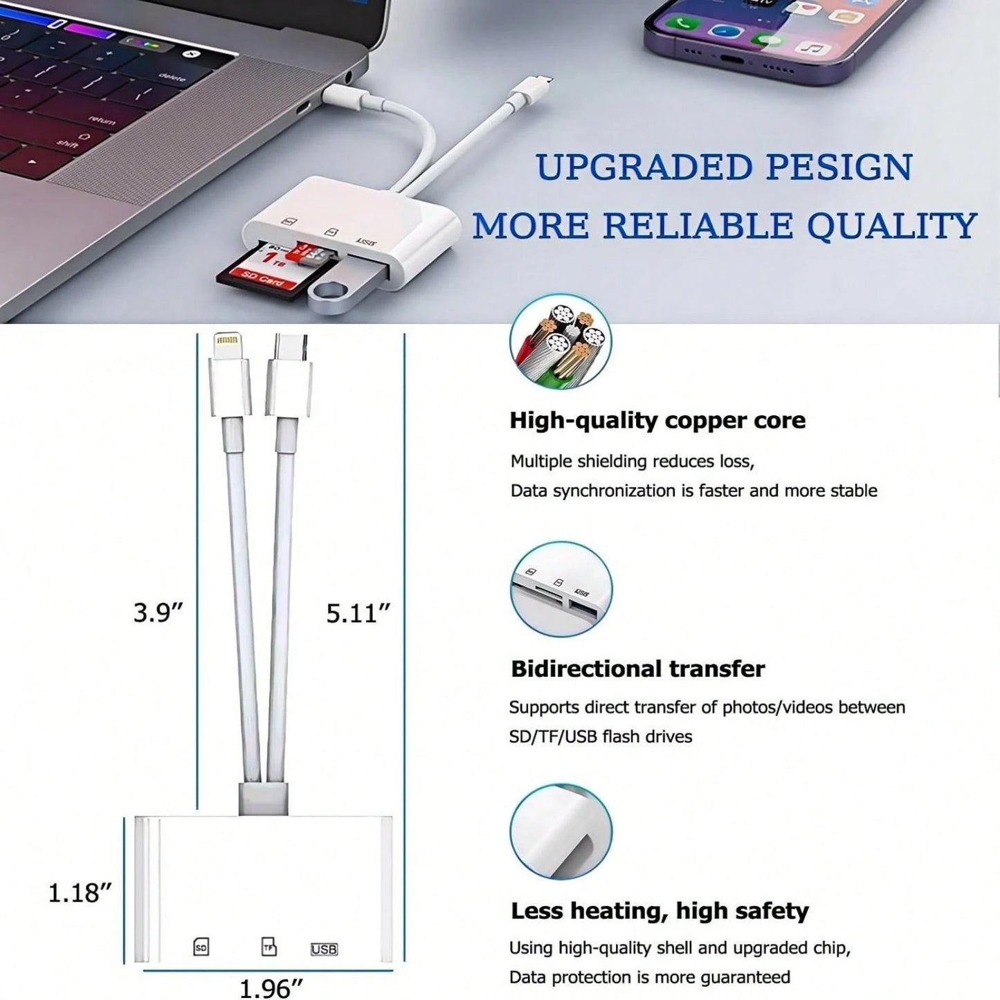 2026 New SD Card Reader For Phone, Pad, USB C And Lightning Dual Port SD Card Adapter, Memory Card Reader For Camera Adapter, Support SD, Micro SD, USB 3.0, No App Driver Required Degree Motion Tracki