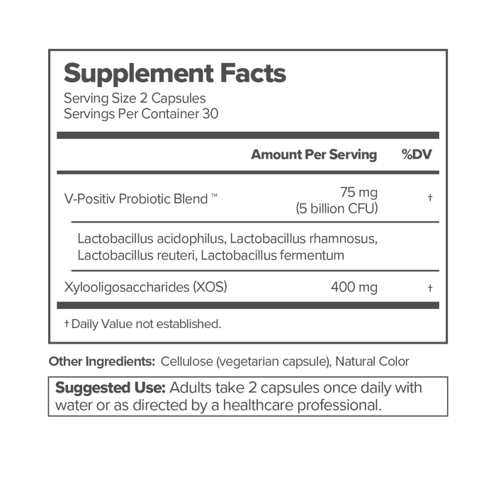 URO - Vaginal Probiotic Capsule