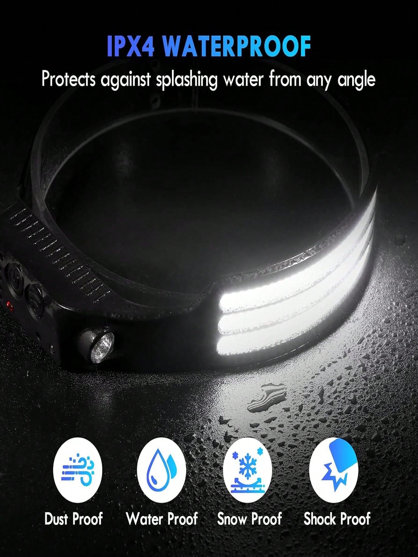 1/2/3 Packs Rechargeable LED Headlamps – High-Power USB Headlights COB Floodlight & Motion Sensor – Super Bright, Adjustable Beam, Water-Resistant – Ideal For Camping, Work, Fishing, Biking, Running