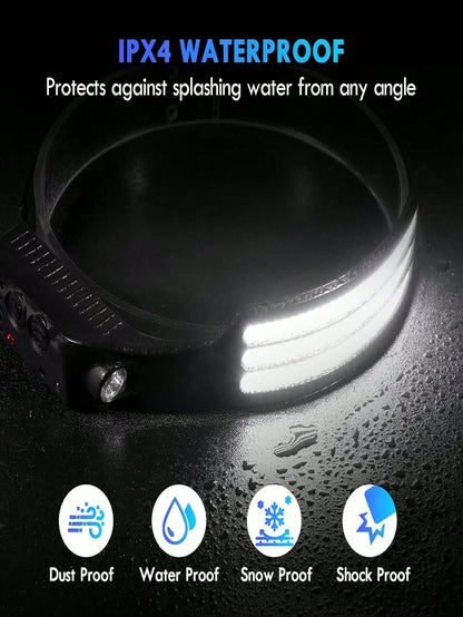 1/2/3 Packs Rechargeable LED Headlamps – High-Power USB Headlights COB Floodlight & Motion Sensor – Super Bright, Adjustable Beam, Water-Resistant – Ideal For Camping, Work, Fishing, Biking, Running