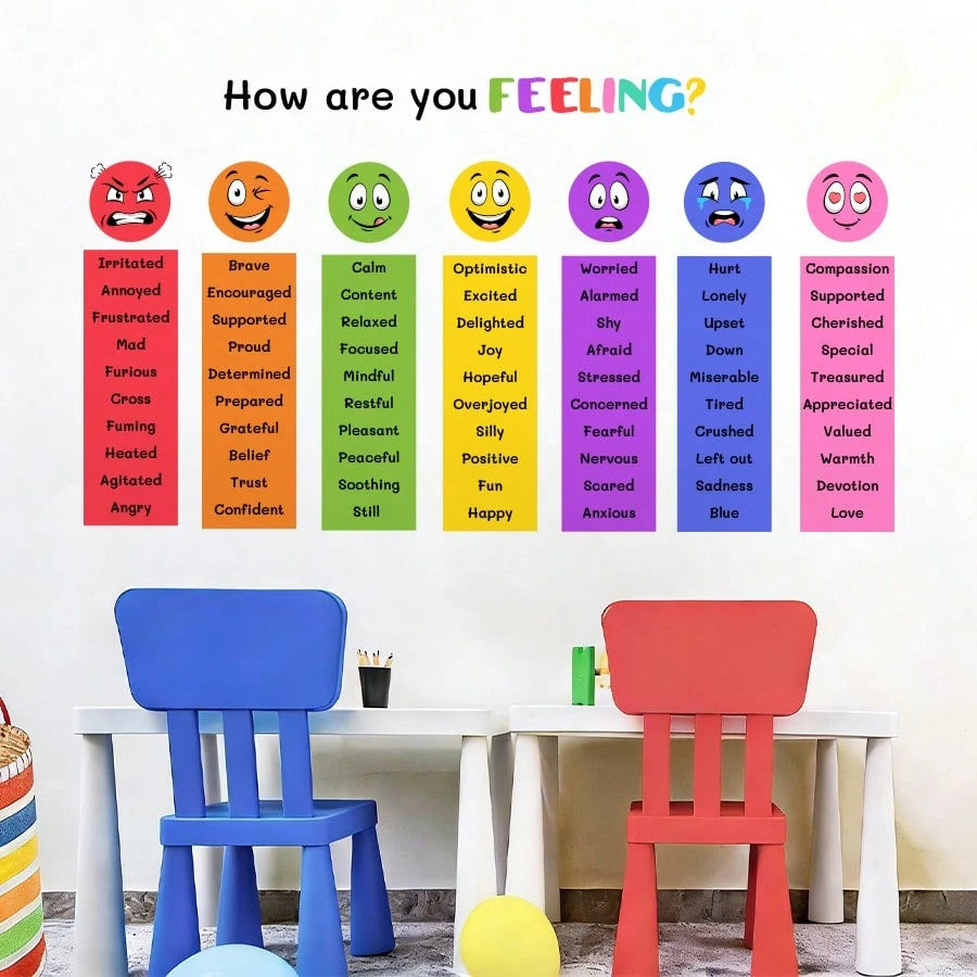 1/2 Sheets Back To School Classroom Decor: Bilingual Spanish Emotions Wheel Wall Sticker, Removable Kids Room Wall Decals For Daycare Learning Center
