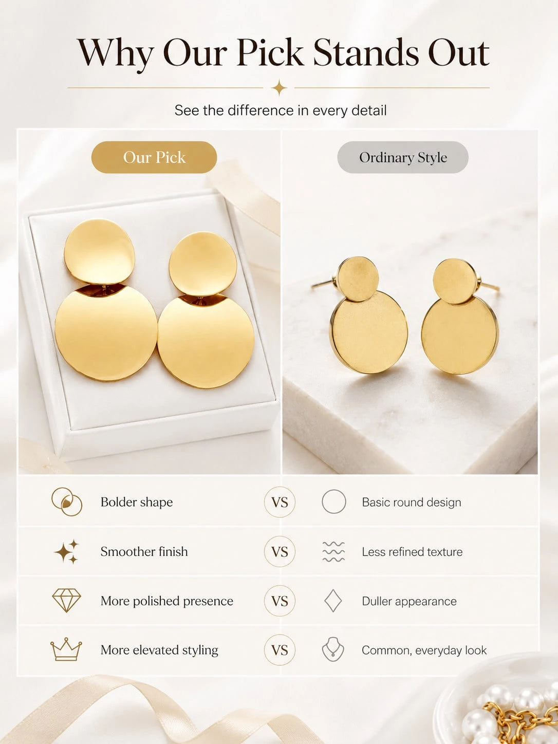 1 Pair Retro Chic Circle Drop Earrings, Minimalist Round Statement Earrings Women, Elegant Everyday Fashion Accessory Party, & Styling