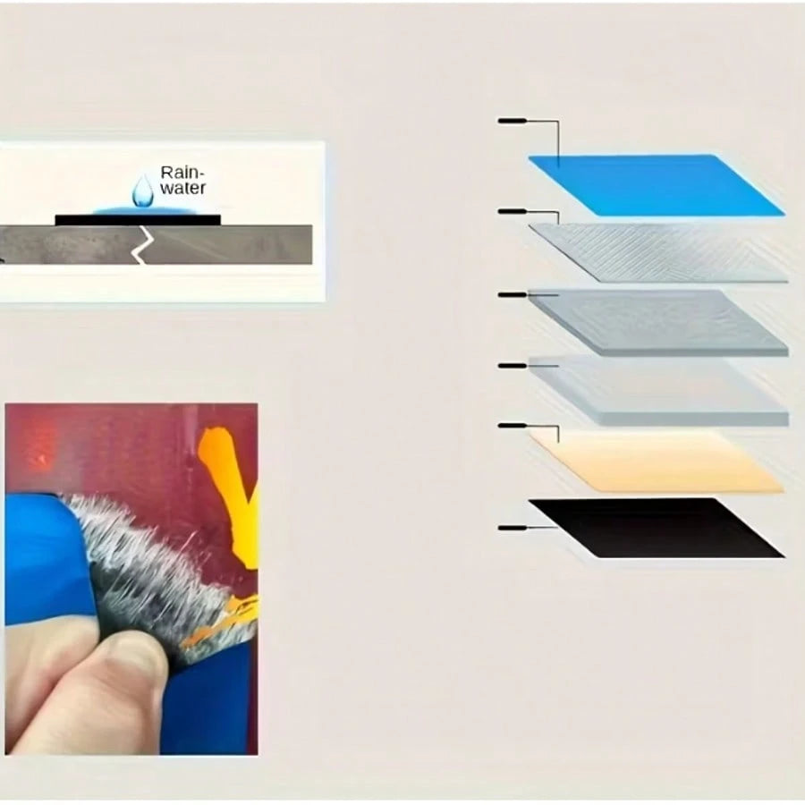 1 Roll Metal Surface & Roof Waterproof Tape- Leak-Proof, Anti-Rust Adhesive For Insulation, Temperature Control, Roof Repair
