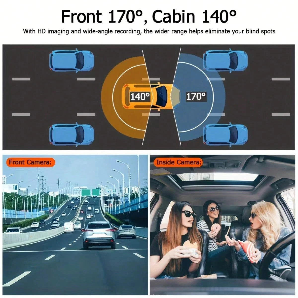 1080P Three-Lens Driving Recorder, Car Driving Recorder, Car Camera With Infrared Night Vision Function, 170 Wide-Angle Car DVR Camera With 32GB TF Card And GPS.