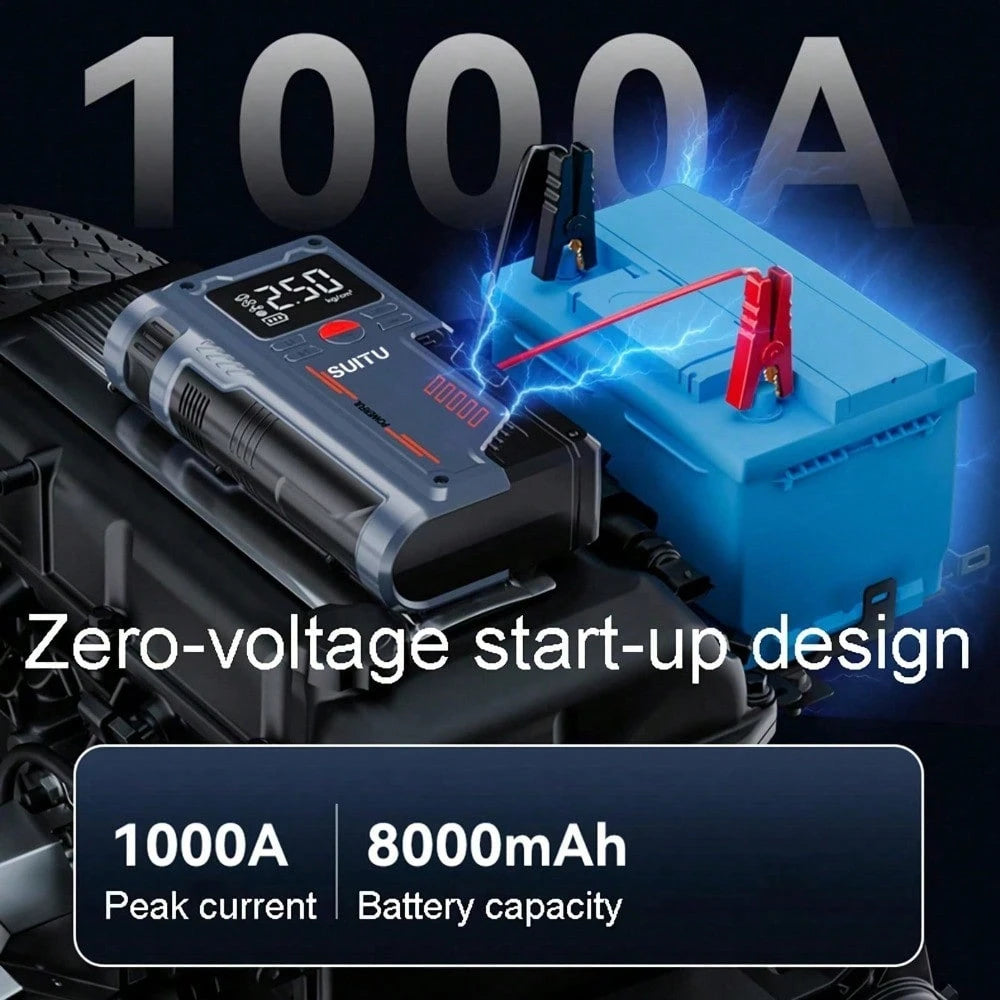12V Portable 2-In-1 Car Emergency Device: Jump Starter + Air Pump- 150PSI Inflation,-40°C Operation, Fits Most Vehicles