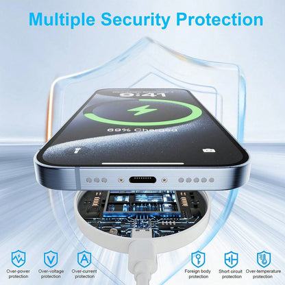 15W Magnetic Wireless Fast Charger, Compatible With IPhone 16 15 14 13 11 12 Pro Max X XS XR 8 Plus Suitable For Office, Dorm, And Home Wireless Charger Phone Charger