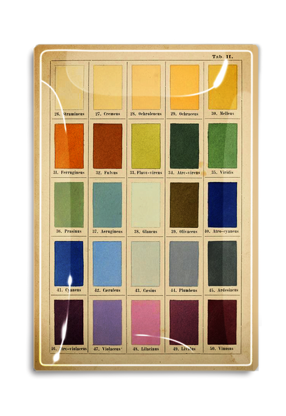 1890's Painter's Palette Decoupage Glass Tray