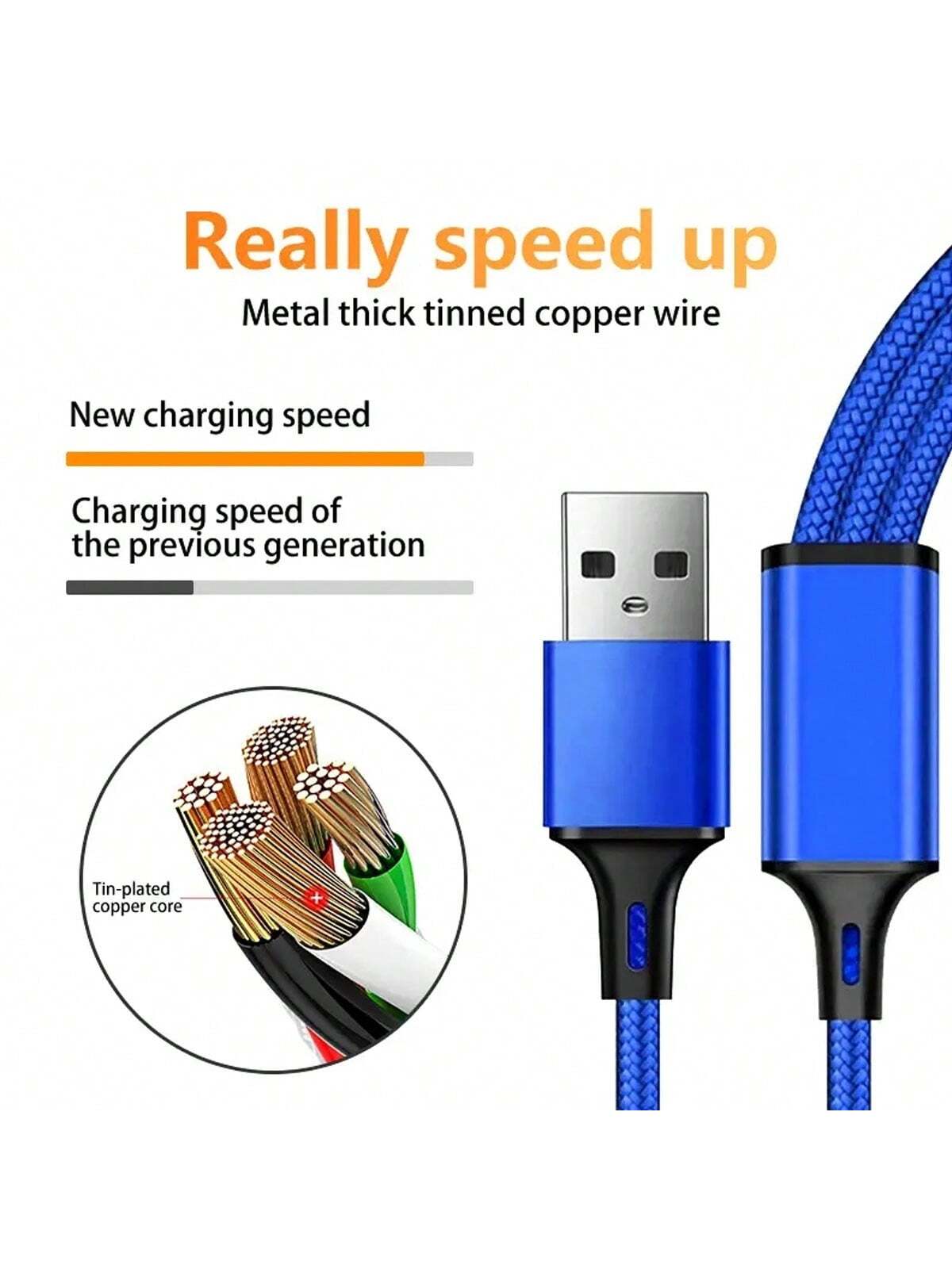 1pc 3-In-1 Braided Charging Cable, Fast Charging Car Charger Adapter Compatible With IPhone 17 Pro Max/17 Pro/17 Plus/17/16/15/14/13/12/11/XS/XR/8/7/6, S25/S24/S23/S22/S21 Ultra Plus