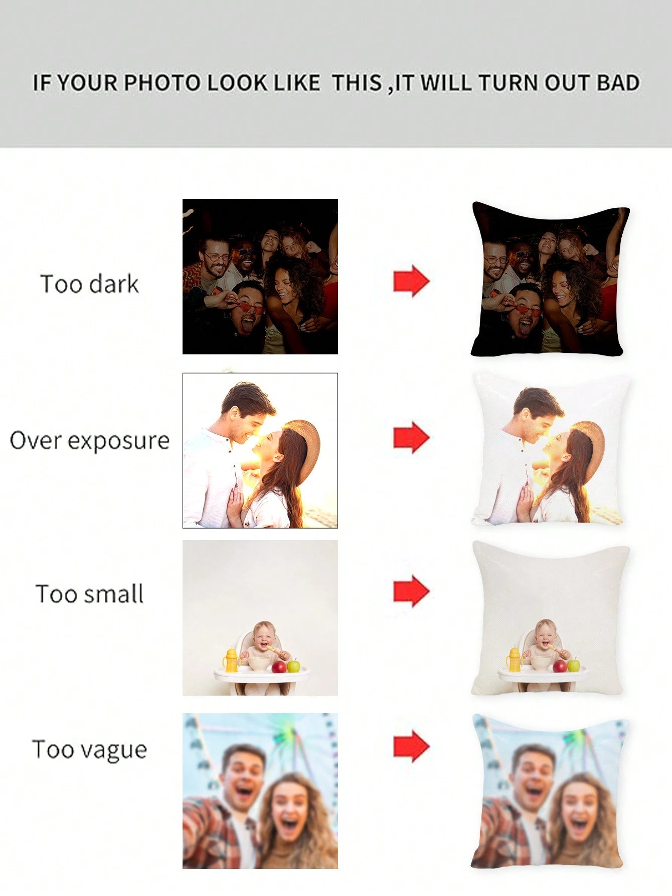 1pc Customized Magic Sequin Pillowcase With Photo, Personalized Sparkly Cushion Cover, Custom Photo Decorative Pillowcase, Personalized Picture Sequin Pillow Cover, Glittery Pillowcase, Living Room So