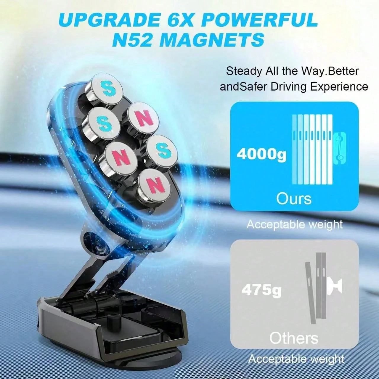 1pc Metal Car Phone Holder, Car Foldable Strong Suction Phone Holder Dashboard Mount Car Phone Mount 360 Degree Rotating Navigation Holder