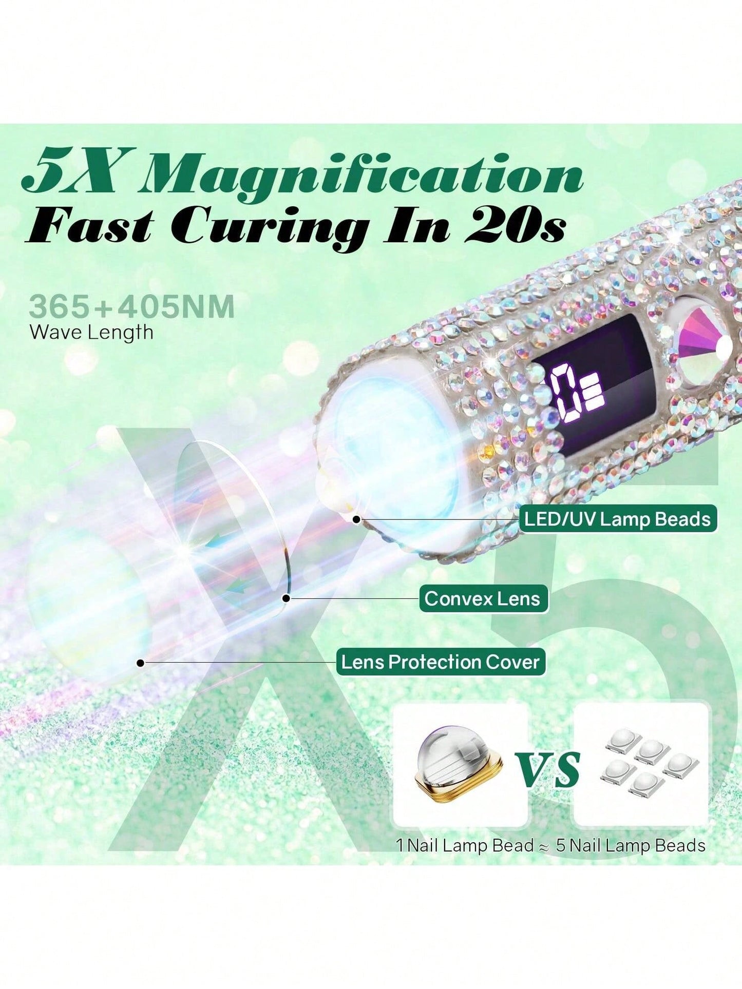 1pc Mini UV LED Nail Lamp, Portable, Suitable For Nail Polish Gel, Fast Drying, Rechargeable Curing UV Light With LED Display, Manicure Tool