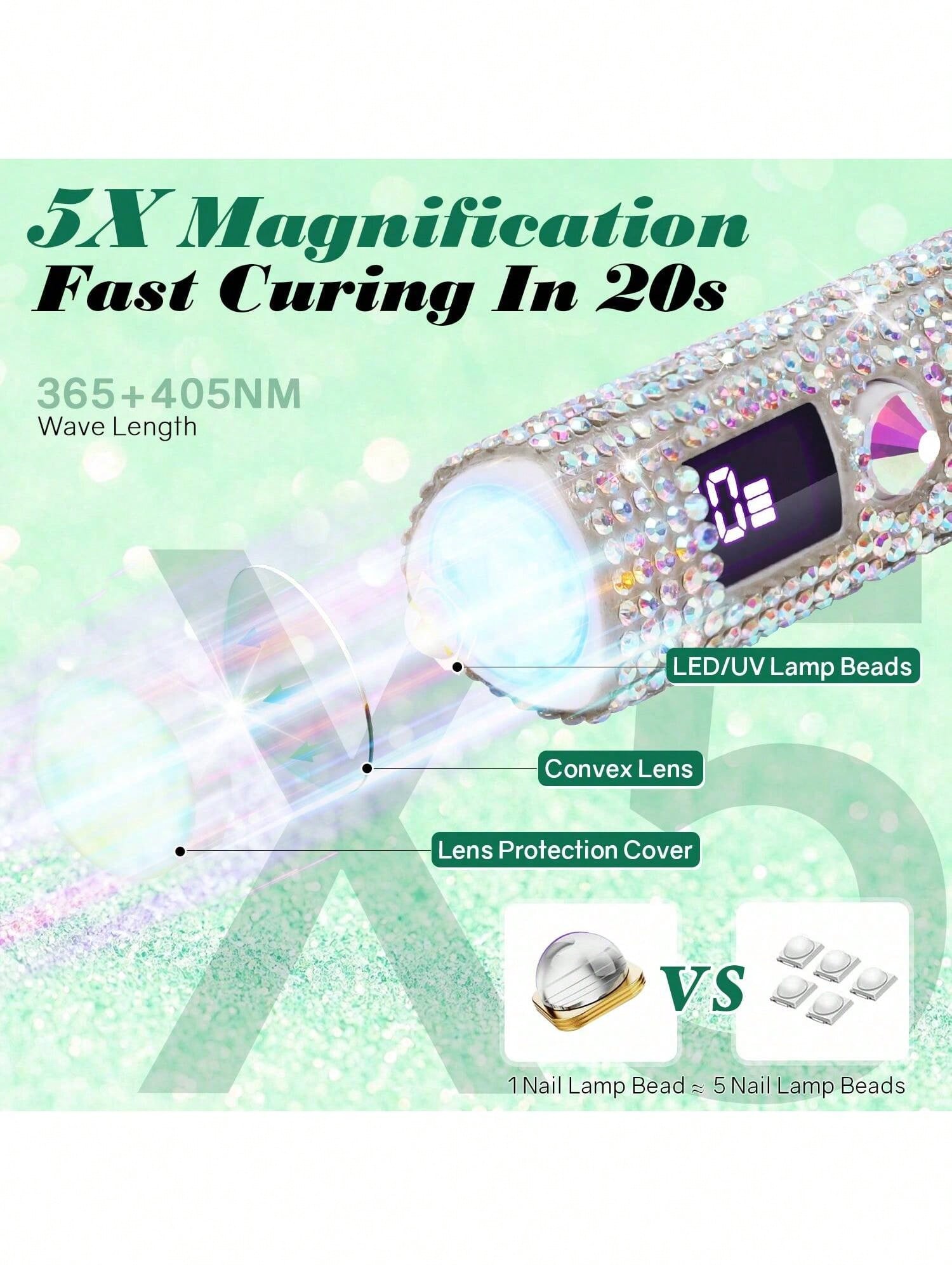 1pc Mini UV LED Nail Lamp, Portable, Suitable For Nail Polish Gel, Fast Drying, Rechargeable Curing UV Light With LED Display, Manicure Tool