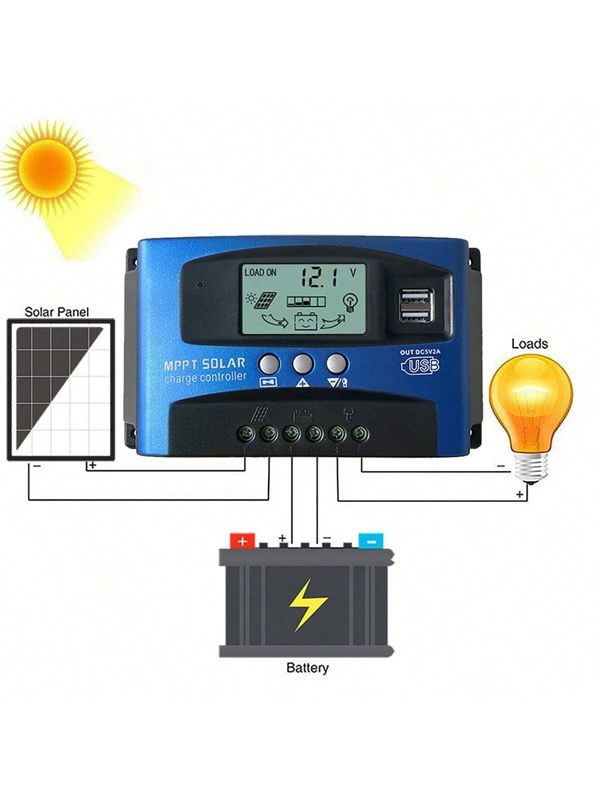1pc MPPT Solar Charge Controller 100A 60A 30A, 12V/ 24V Solar Panel Intelligent Regulator With Adjustable LCD Display Dual USB Port Timer Setting Auto Parameter