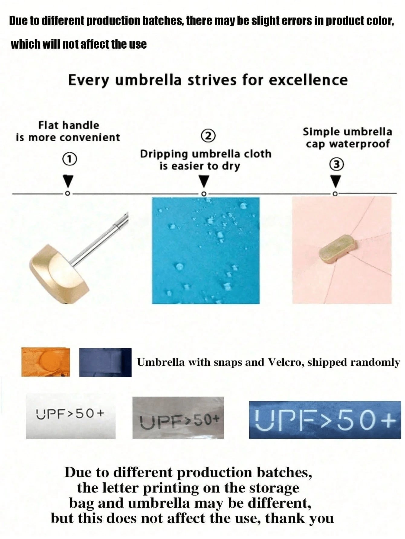 2/1pc 7.5 Inch/19cm Mini Folding Umbrella, Portable Outdoor Sun Umbrella With Storage Bag, UV Protection, 6 Ribs + Thickened Black Waterproof Coating, Suitable For Outdoor, Travel And Summer Sun Prote