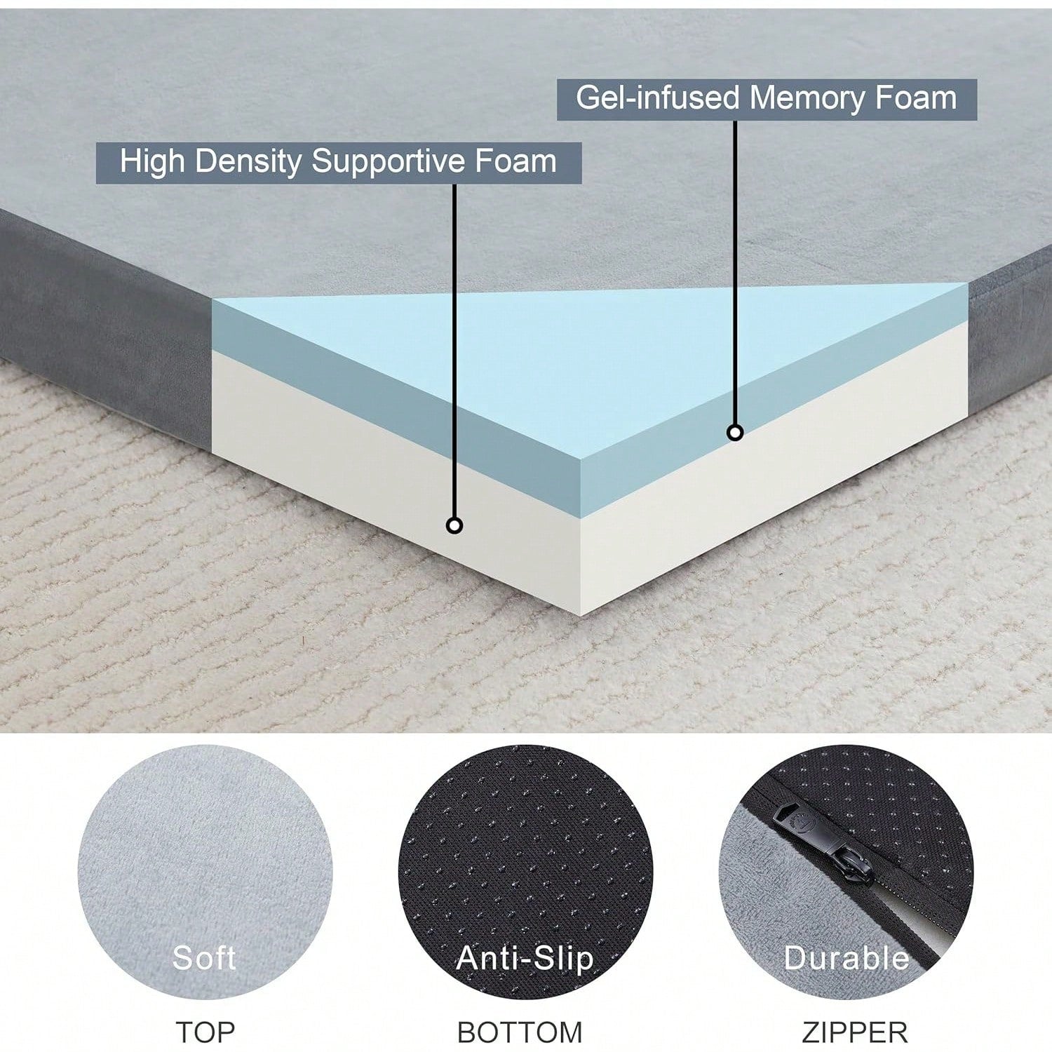 2.5 Inch Memory Foam Camping Pad, Waterproof Roll Up Sleeping Pad For Adults, Comfortable Thick Floor Sleeping Mats For Car Truck Tent With Removable Travel Bag