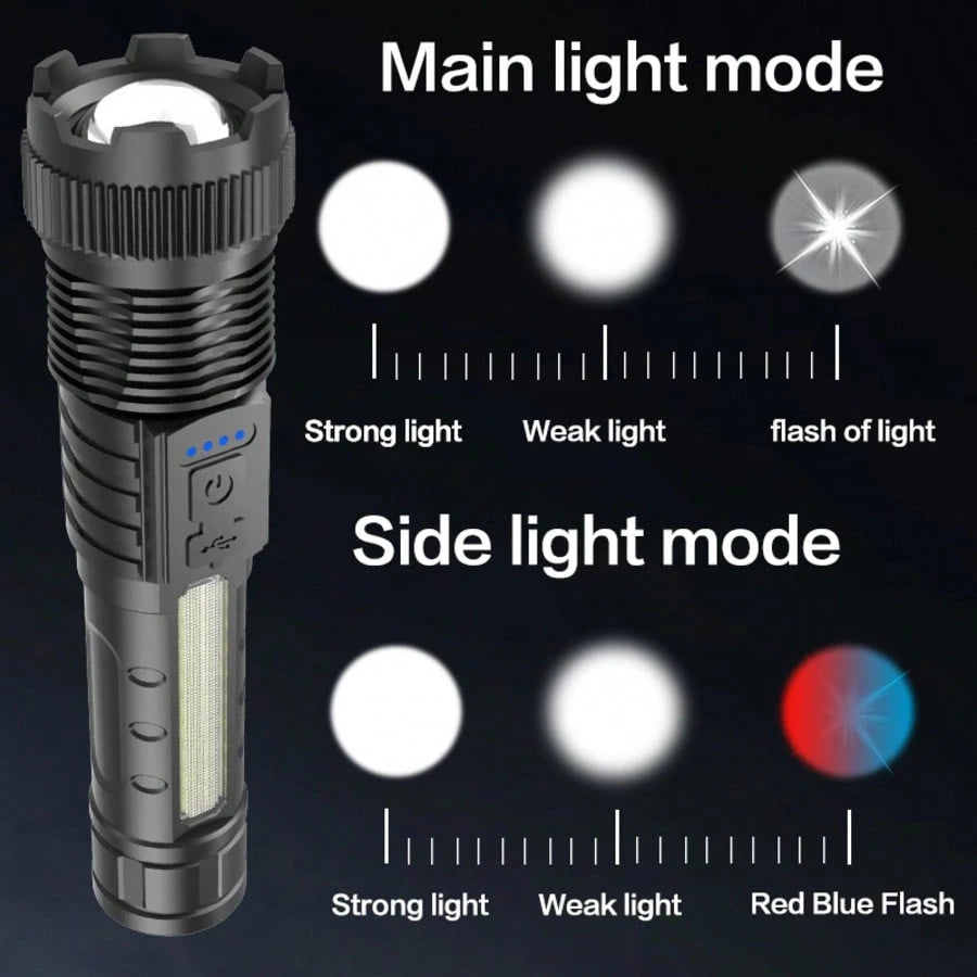 2 Ultra Bright Rechargeable Zoom Flashlights- Emergency Power Outages, Outdoor Camping, Hurricanes(800mAh)
