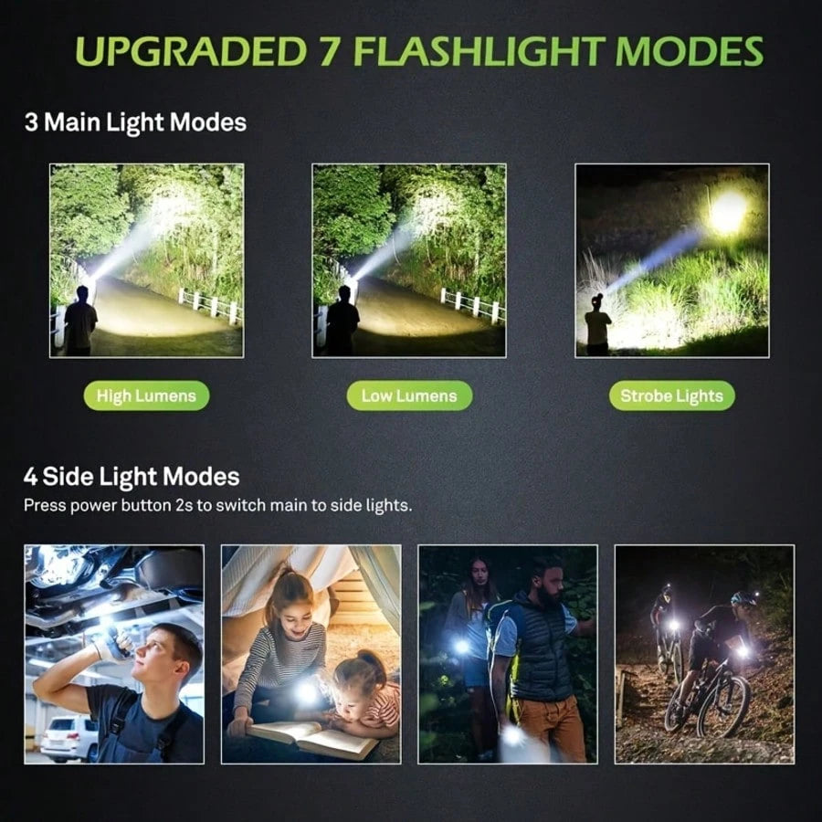 2 Ultra Bright Rechargeable Zoom Flashlights- Emergency Power Outages, Outdoor Camping, Hurricanes(800mAh)