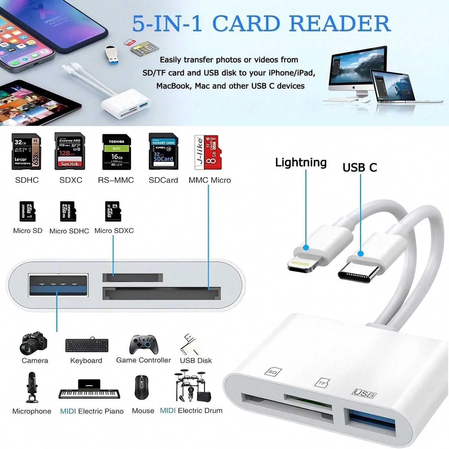 2026 New SD Card Reader For Phone, Pad, USB C And Lightning Dual Port SD Card Adapter, Memory Card Reader For Camera Adapter, Support SD, Micro SD, USB 3.0, No App Driver Required Degree Motion Tracki