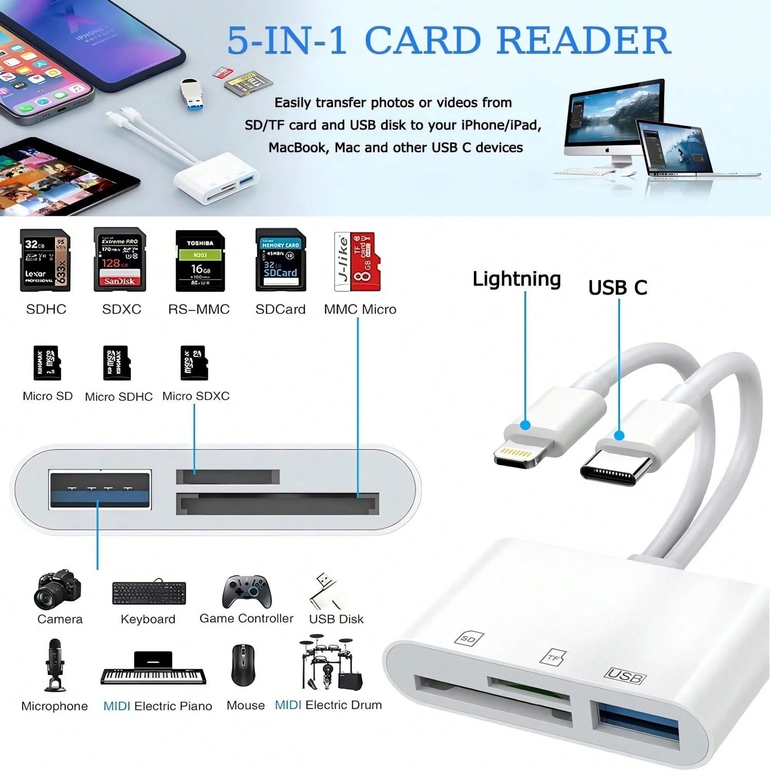 2026 New SD Card Reader For Phone, Pad, USB C And Lightning Dual Port SD Card Adapter, Memory Card Reader For Camera Adapter, Support SD, Micro SD, USB 3.0, No App Driver Required Degree Motion Tracki