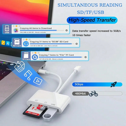 2026 New SD Card Reader For Phone, Pad, USB C And Lightning Dual Port SD Card Adapter, Memory Card Reader For Camera Adapter, Support SD, Micro SD, USB 3.0, No App Driver Required Degree Motion Tracki