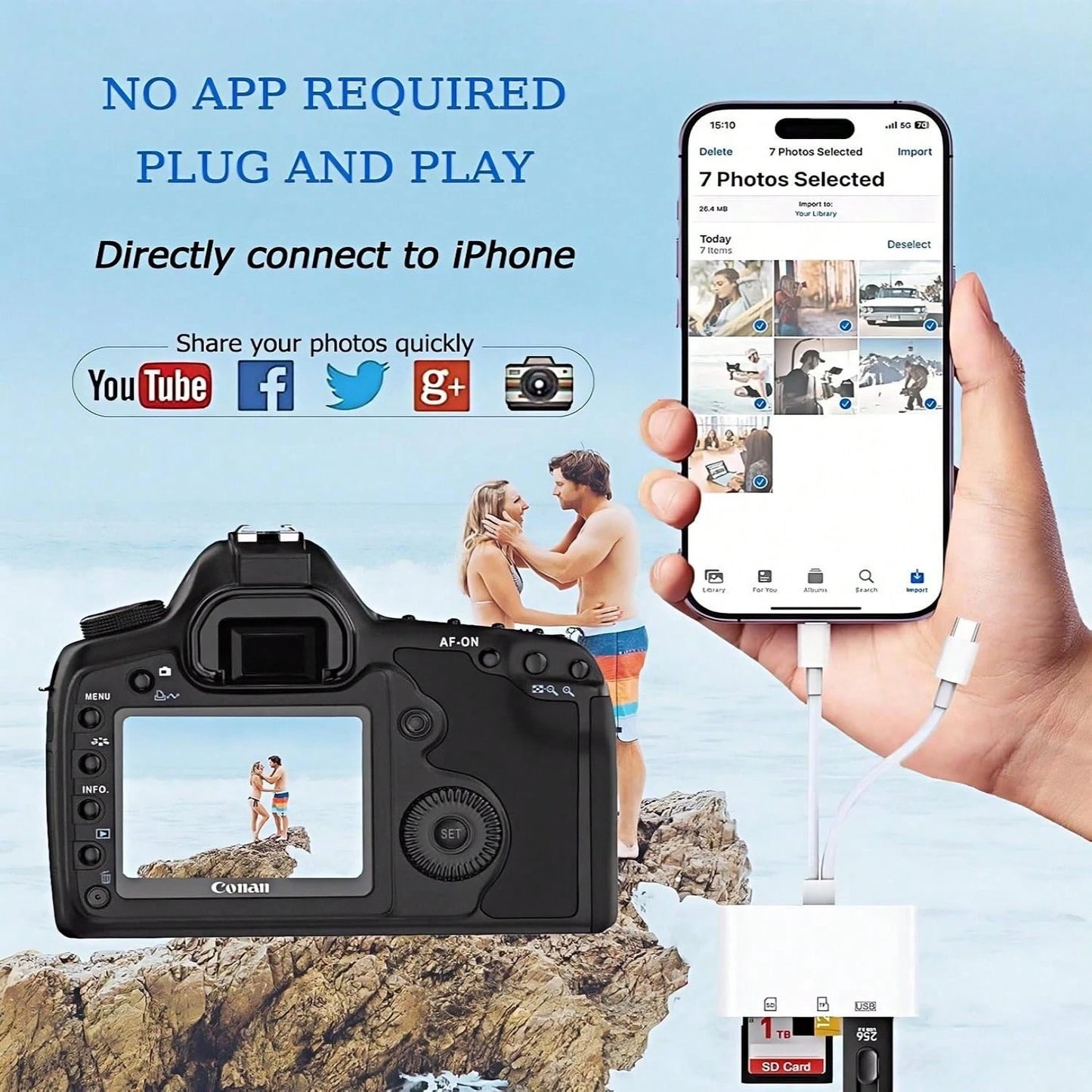 2026 New SD Card Reader For Phone, Pad, USB C And Lightning Dual Port SD Card Adapter, Memory Card Reader For Camera Adapter, Support SD, Micro SD, USB 3.0, No App Driver Required Degree Motion Tracki