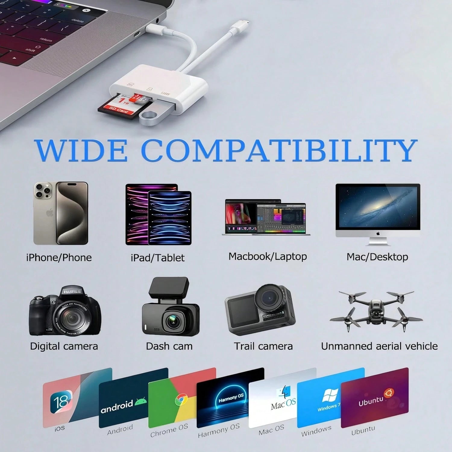 2026 New SD Card Reader For Phone, Pad, USB C And Lightning Dual Port SD Card Adapter, Memory Card Reader For Camera Adapter, Support SD, Micro SD, USB 3.0, No App Driver Required Degree Motion Tracki