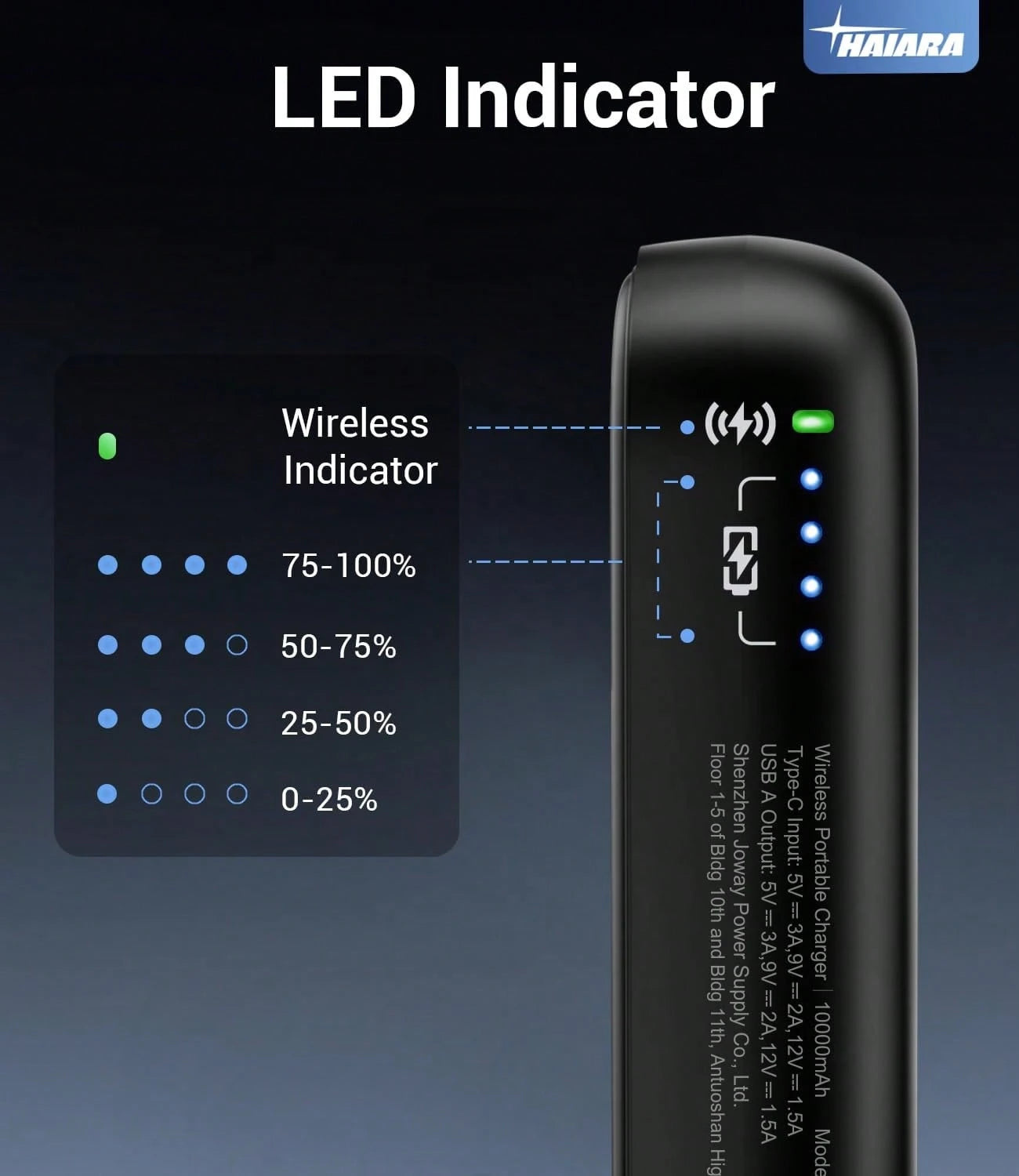 20W High-Speed Slim Magnetic Wireless Power Bank – 5000mAh Compact Battery Pack, USB‑C Dual I/O Functionality, Perfect For On‑The‑Go Charging, Coffee Runs & Emergency Use, Universal For All Phones