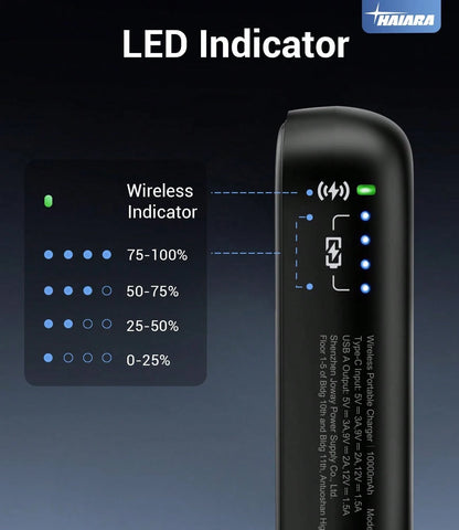 20W High-Speed Slim Magnetic Wireless Power Bank – 5000mAh Compact Battery Pack, USB‑C Dual I/O Functionality, Perfect For On‑The‑Go Charging, Coffee Runs & Emergency Use, Universal For All Phones
