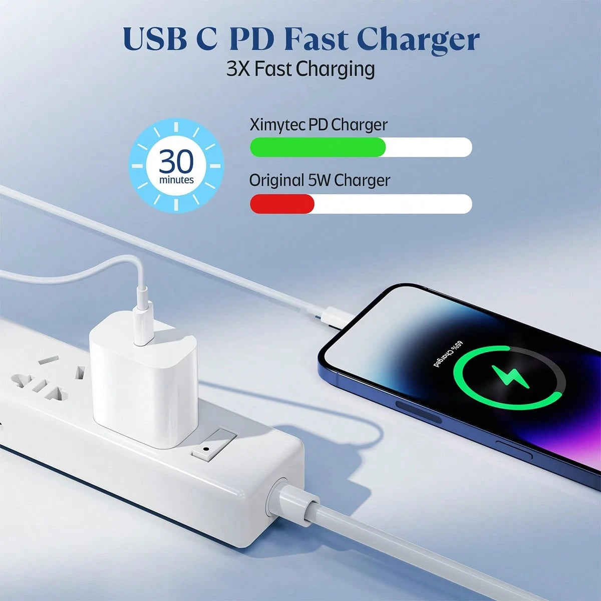 20W USB-C Fast Charger Adapter + 3.3FT/100CM USB-C To Lightning Cable, Fast Charging & Data Transfer Set Compatible With IPhone 14 13 12 Series