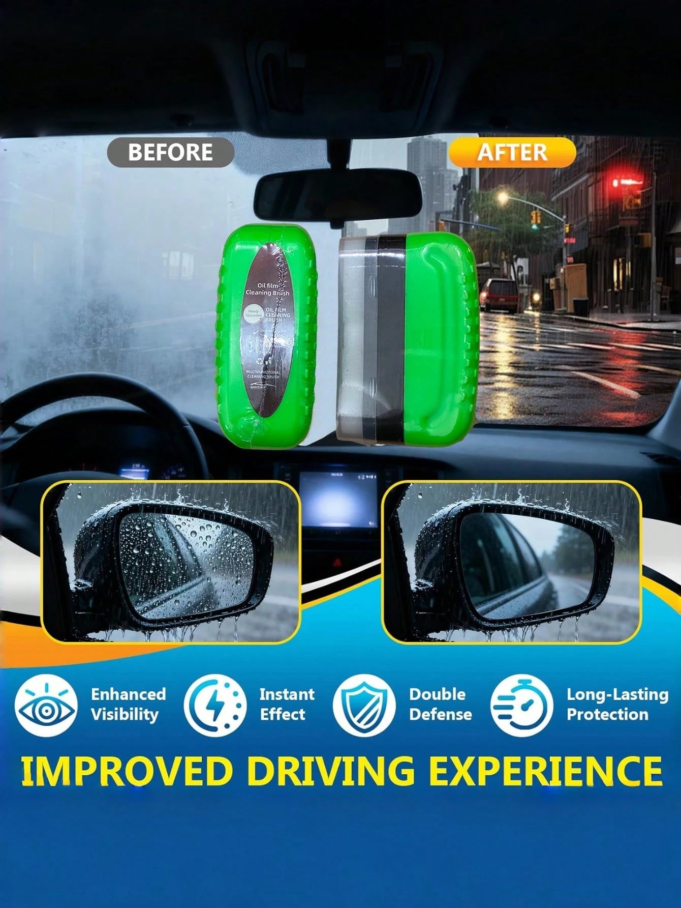 2pcs/Set Car Windshield Anti-Fog Kit- ABS Resin Cleaning Brush With Applicator Sponge And Microfiber Cloth, Removes Oil, Water Stains And Fog, Improves Visibility, Universal For Windshield, Side Wind