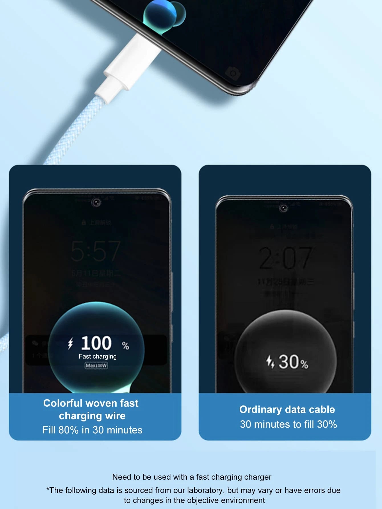 3-In-1 100w(Max) Fast Charging Usb Data Cable Spring/Straight Line USB Charging Cable Length Adjustable Nylon, Compatible With IPhone16/15/14/13/12/11 (The Spring USB Charging Cable MAX Expansion Size