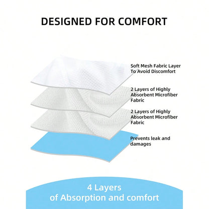 3 Pack Washable Dog Diapers, Premium Female Dog Diapers