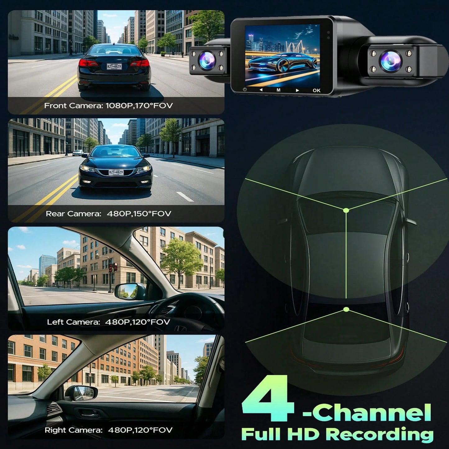 360° Panoramic 4-Channel Dash Cam, Front/Rear/Left/Right Full View Car DVR, FHD Driving Recorder With Loop Recording, 2-Inch Display, SD Card Not Included
