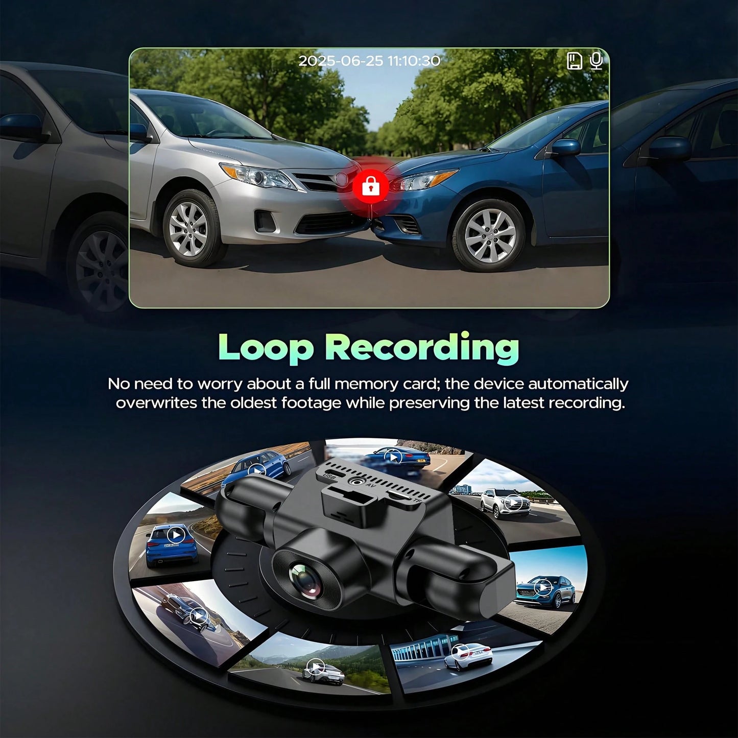 360° Panoramic 4-Channel Dash Cam, Front/Rear/Left/Right Full View Car DVR, FHD Driving Recorder With Loop Recording, 2-Inch Display, SD Card Not Included