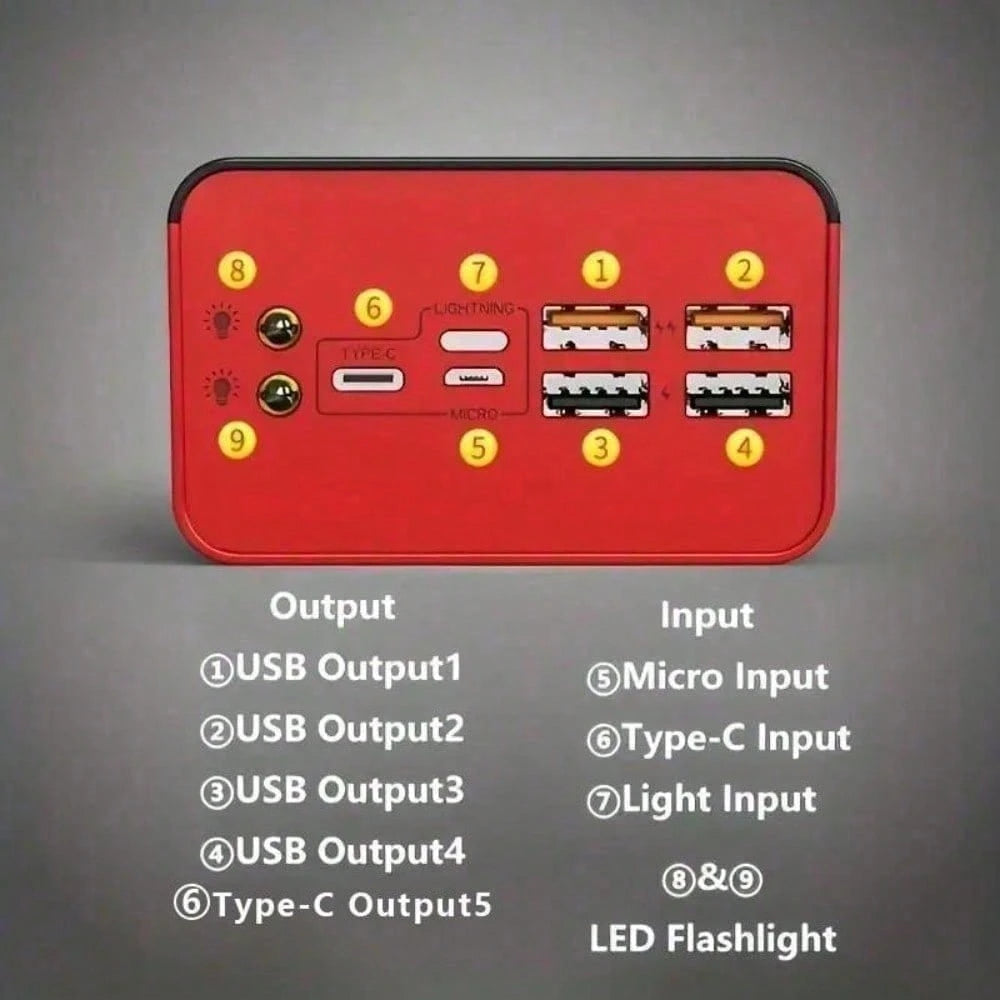 40000mAh Large Capacity Mobile Power Bank With Lighting/LED Power Display/Multiple Type-C/Micro/USB Ports, Can Quickly Charge Mobile Phones/Electronic Products And Other Devices, Portable Emergency Po