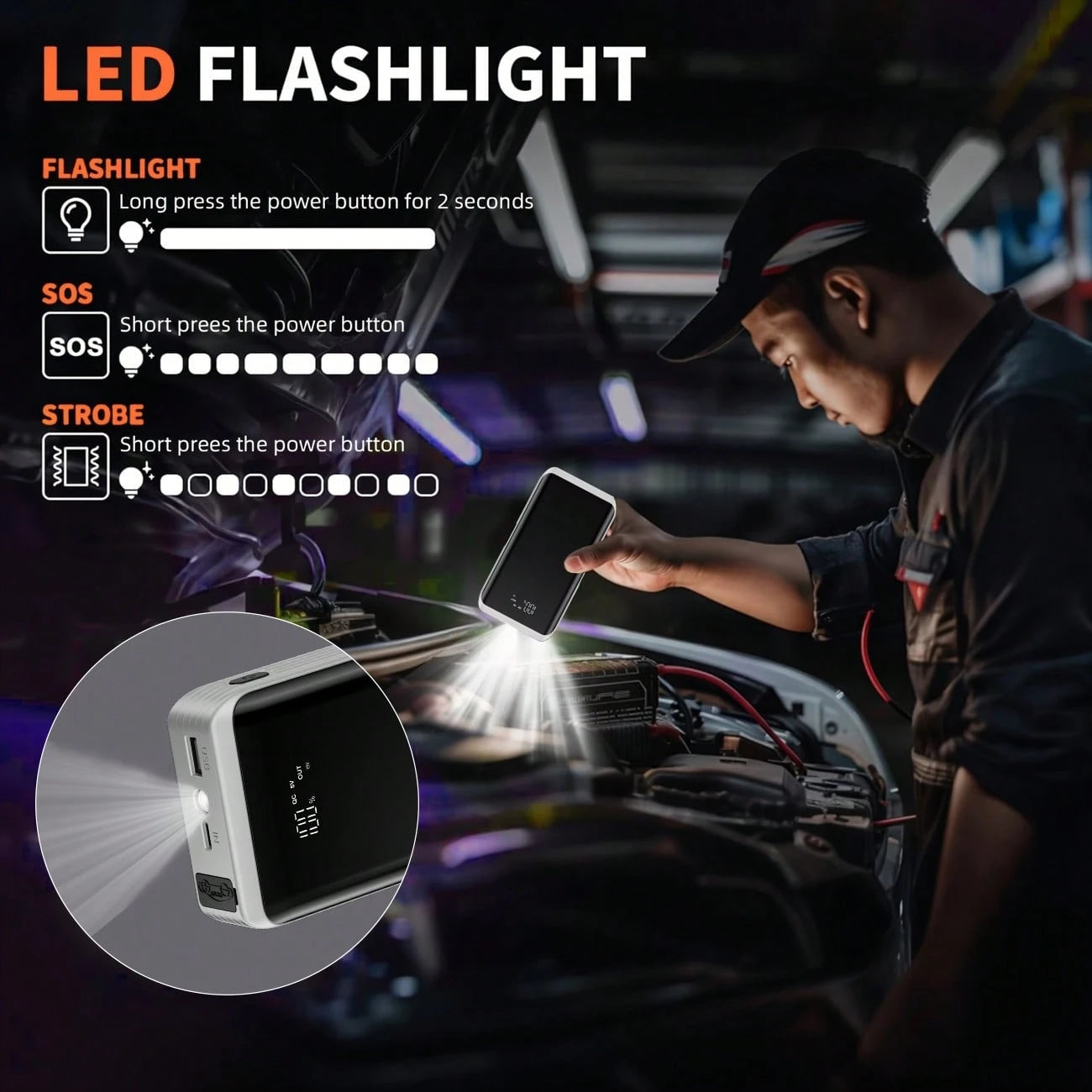 4500A Peak Car Battery Booster, Fast Emergency Start For Flat Battery Gas Cars, USB Charger & LED Flashlight, Portable Roadside Rescue Kit, Perfect Gift For Men Husband Dad Son, Winter-Ready Travel Ge