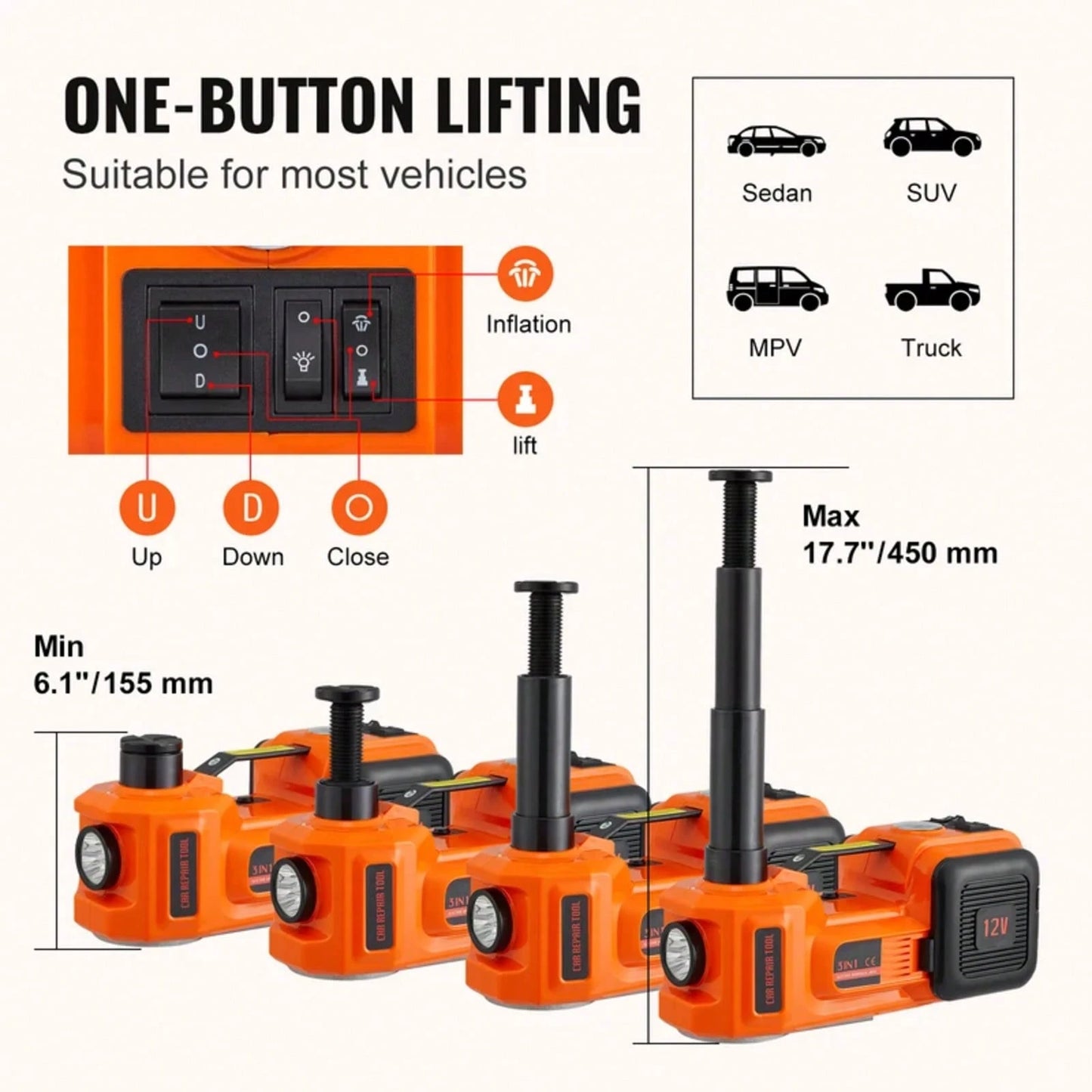 5 Ton Electric Hydraulic Car Jack- W/ Electric Impact Wrench, Built-In Inflatable Pump & LED Light, Universal Fit For SUV, Sedan, Truck, 12V Car Emergency Lift Tool