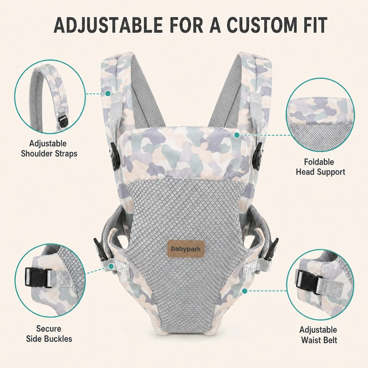 Baby Carrier For Infants And Toddlers, 4-In-1 Ergonomic Front And Back Baby Carrier, Breathable Mesh With Padded Shoulder StrapsFoldable Head Support