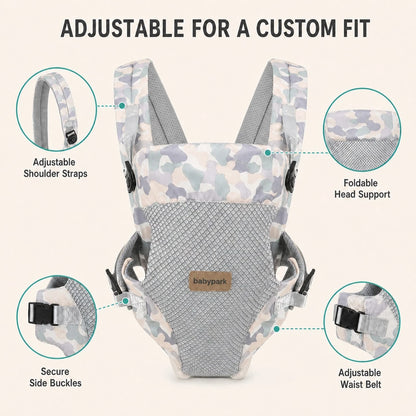 Baby Carrier For Infants And Toddlers, 4-In-1 Ergonomic Front And Back Baby Carrier, Breathable Mesh With Padded Shoulder StrapsFoldable Head Support