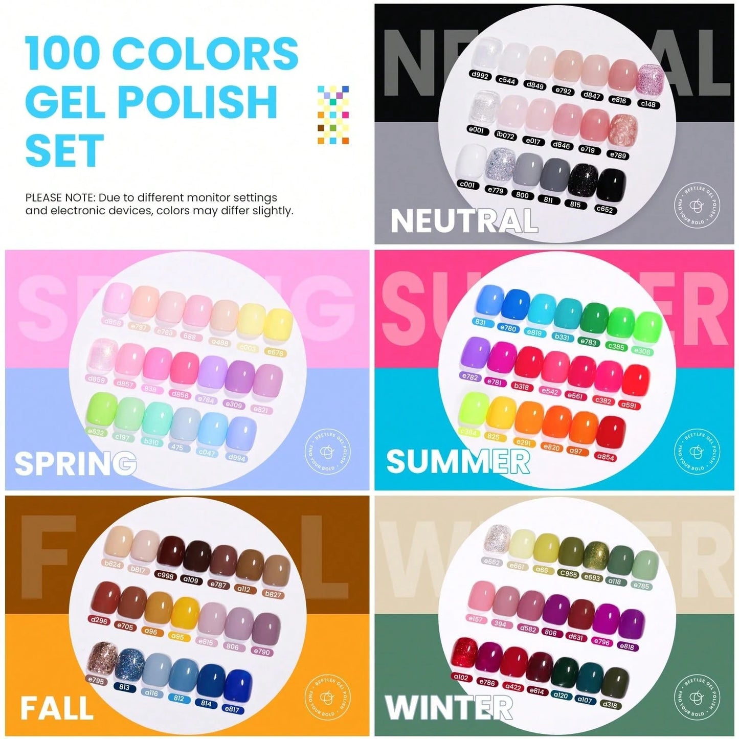 BEETLES 110 PCS 100 Colors 5ML Gel Polish Kit Nail Nook Gel Nail Polish Set- Base Glossy Matte Glitter Top Coat Glitter Pearl Cat Eye White Red Pink Nude Uv Led Nails Easter Gift For Women