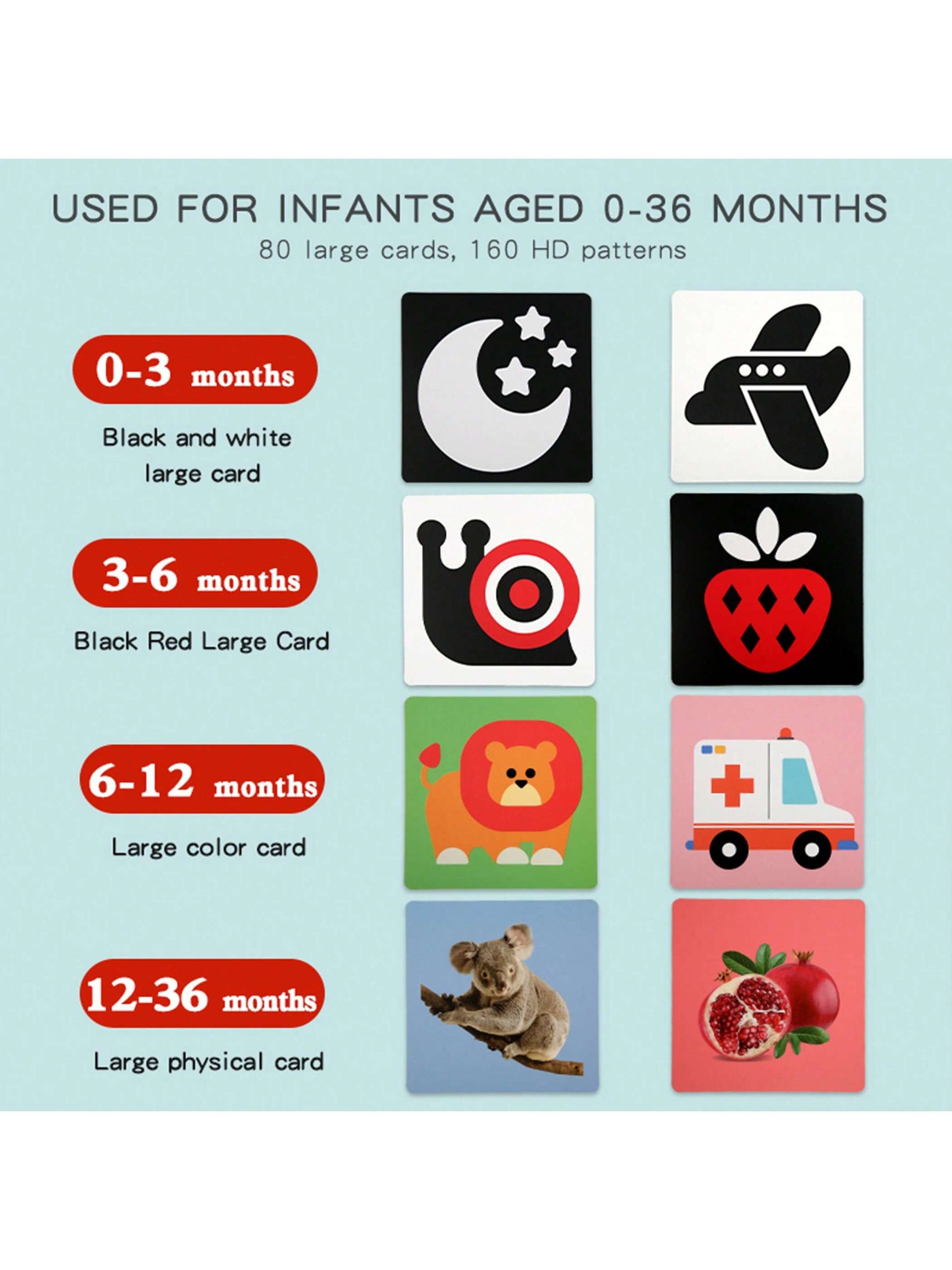 Black And White Cards Newborn Early Education Visual Stimulation Card 0-36 Months Baby Color Tracking Flash Card Puzzle Cognitive Card, For Christmas