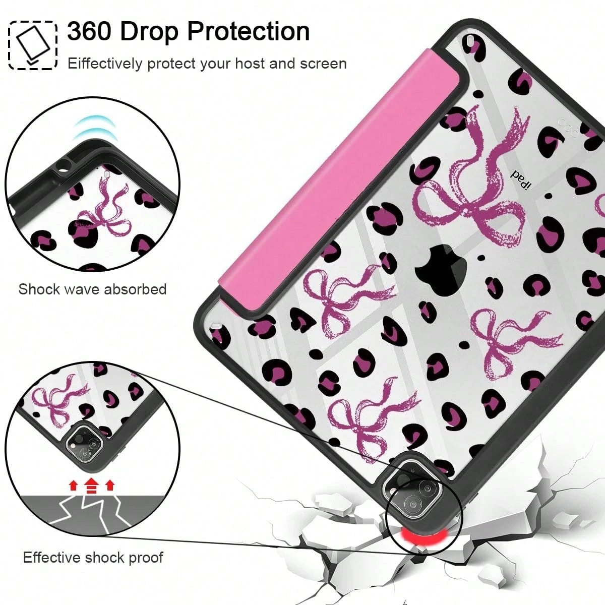 Case For 11 Inch (A16 ) 2025 Generation 11th/ 10.9 Inch 2022 10th Gen,11 Inch 2026 12th Gen, Air 11"/13", M2, M3, Pro 11"/13", M4 2024, Air 5/4 10.9", Air 3 10.5", 9th/8th/7th 10.2" MINI6/7/8, Buit