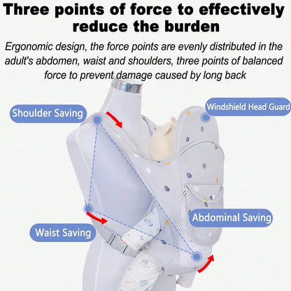 CN. 1PC Baby Carrier Grey/Pink/Black Newborn To Toddler(7-30lbs), Baby Christmas Gift,Toddler Carrier With Adjustable Shoulder Strap, Baby Holder Carrier