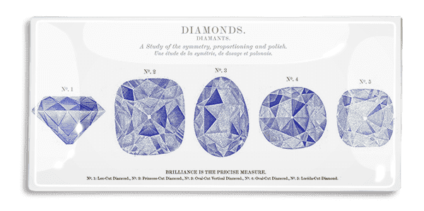 Diamonds Decoupage Glass Tray - Ben's Garden