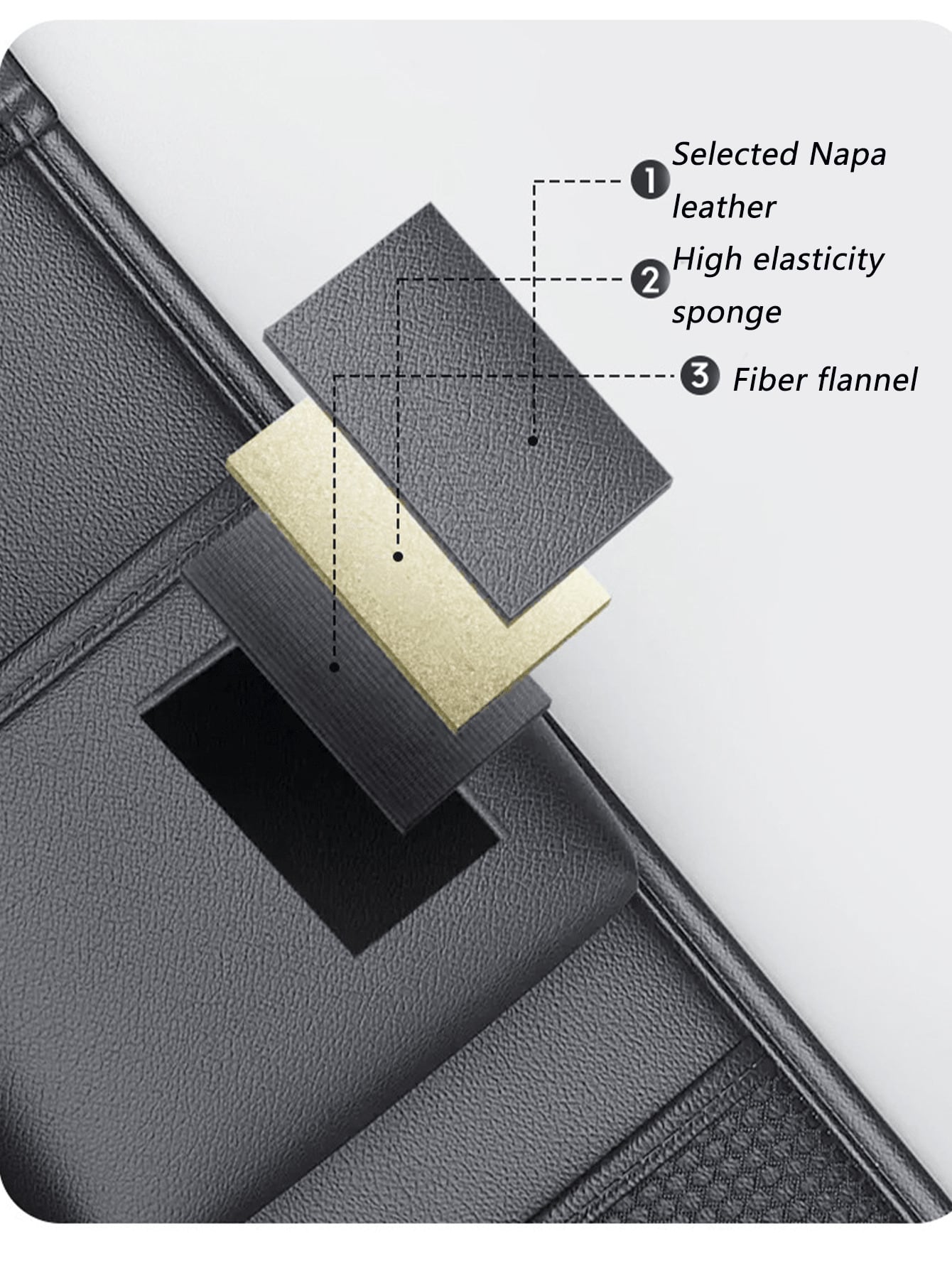 Durable Faux Leather Car Seat Back Storage Box- Multifunctional Durable Storage Box With Laptop Compartment, Cup Holder, Etc., Suitable For SUV And Sedan, Ideal Gift For Drivers, Essential Car Storag