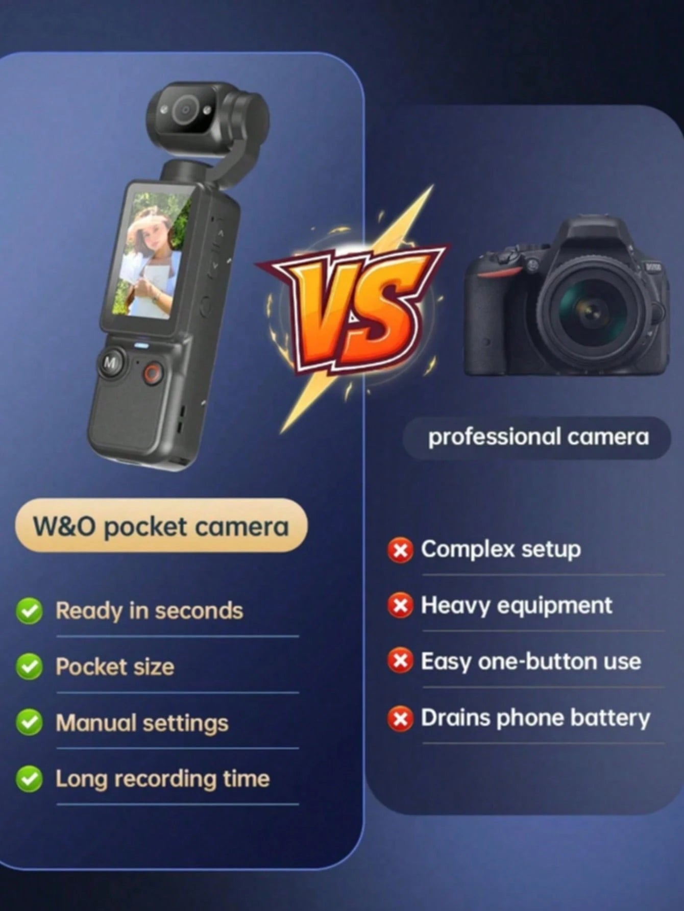 Entry-Level Professional Vlog Handheld Camera (Includes 32GB SD Card) 180° Rotating Lens Dual Fill Light (Shooting + Recording), Entry-Level Professional Camera, 2000mAh Long Battery Life, Suitable Fo