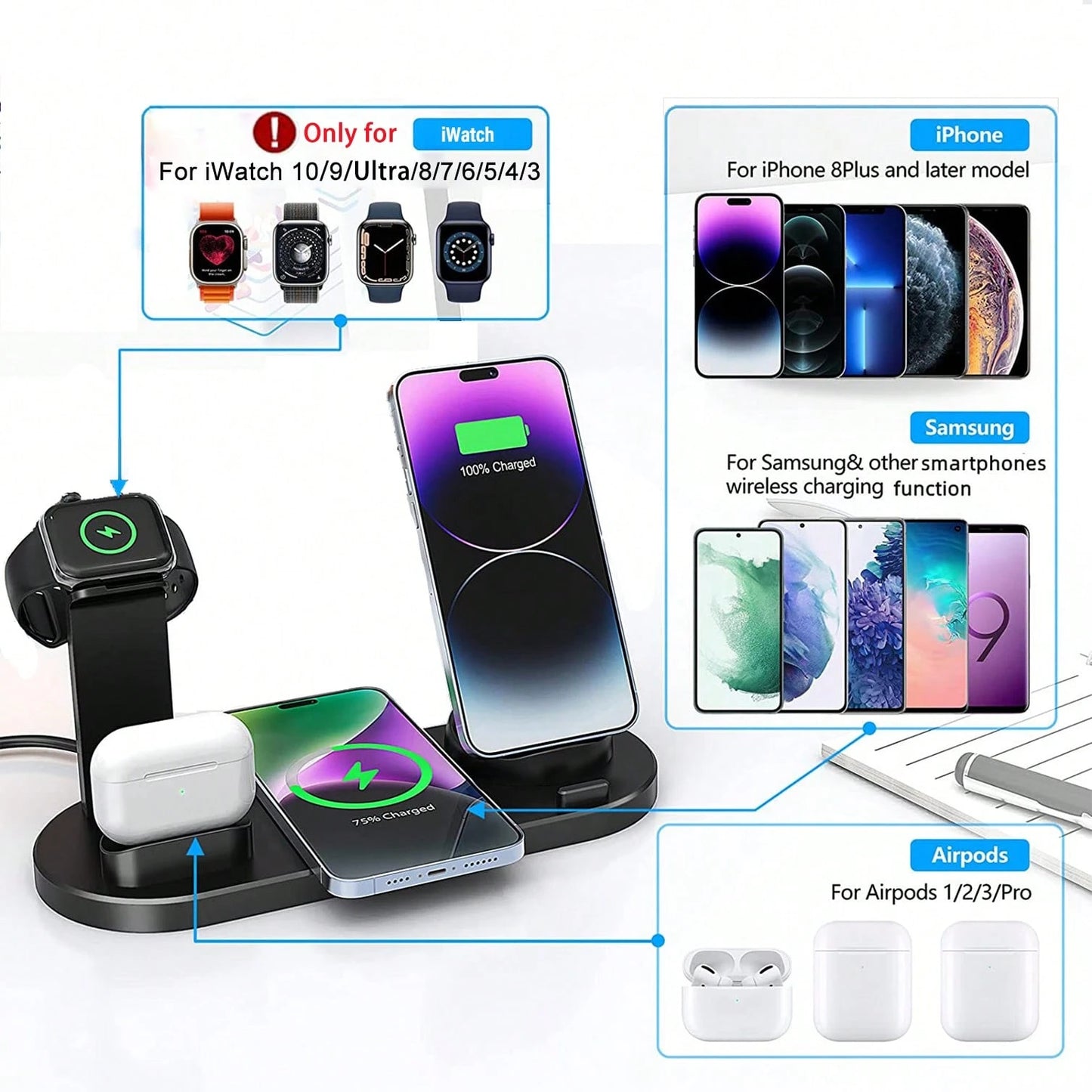 Fast Charging 3-In-1 Wireless Charger 3 In 1 Wireless Charger Station Compatible With Iphone 17/16/15/14/13/12/11/10/X/8 Plus Pro Max Mini Watch SE/11/10/9/8/7/6/5/4/3/2 Ultra APods 4/3/2/1 Easter Spr