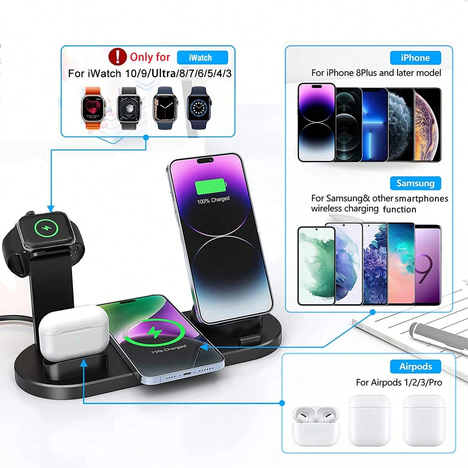 Fast Charging 3-In-1 Wireless Charger 3 In 1 Wireless Charger Station Compatible With Iphone 17/16/15/14/13/12/11/10/X/8 Plus Pro Max Mini Watch SE/11/10/9/8/7/6/5/4/3/2 Ultra APods 4/3/2/1 Easter Spr
