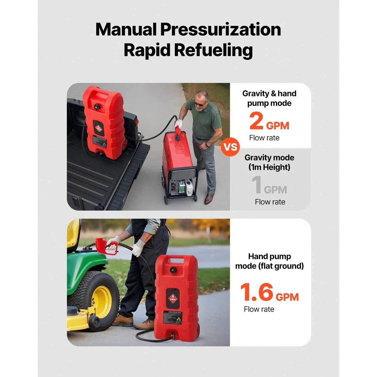Fuel Caddy, 15 Gallon, Portable Fuel Tank With Gravity & Hand Pump Modes, Fuel Tank Container With Wheels, 10 Ft Delivery Hose & Manual Pump, Gas Caddy For Motorboats, ATVs, Gasoline