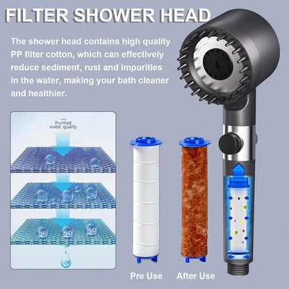 High-Pressure Handheld Shower Head With 5 Filters, 3 Adjustment Settings, Christmas Bathroom Decoration, Wall-Mounted Non-Electric Body Spray, Universal Shower Accessories For A Luxurious Bathing Expe